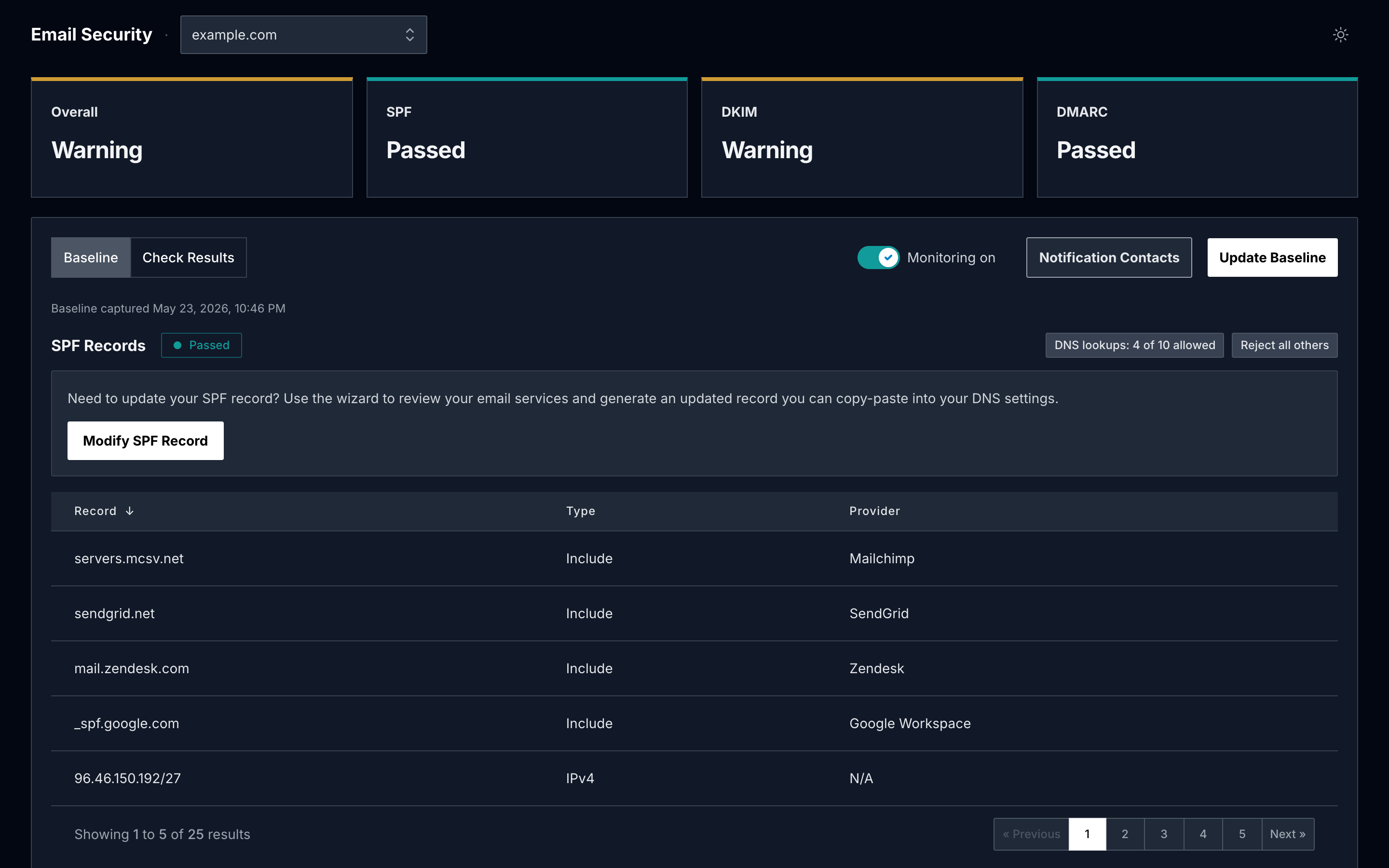 Email Security dashboard showing SPF, DKIM, and DMARC record status